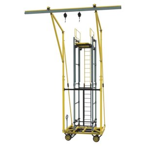 Gantry Flex System